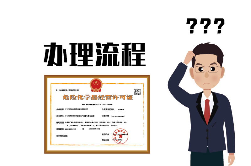 危險化學(xué)品經(jīng)營許可證辦理延期流程